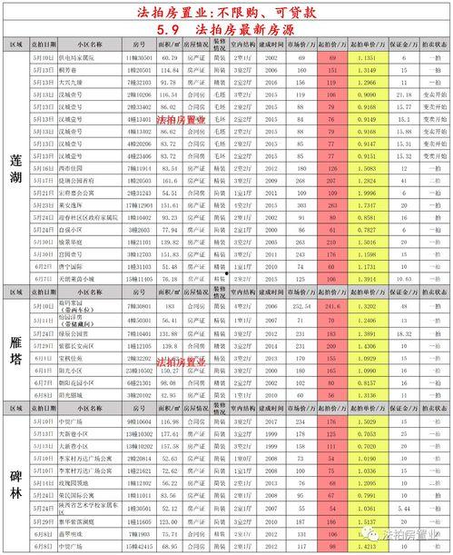 7月点券工坊最新爆料,全新福利来袭，点券大放送！